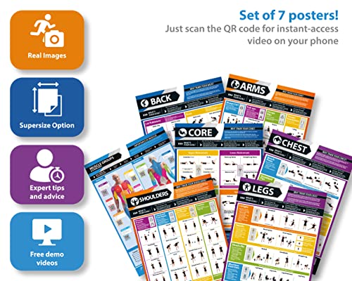 Set of 7 Gym Workout Posters - Laminated Muscle Group Exercise Charts with Free Video Guides, Dumbbell, Kettlebell and Barbell Exercise for Full Body Training and Home Gym Fitness Room Décor