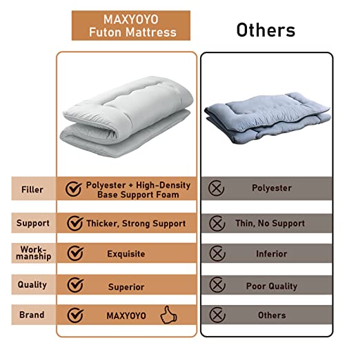MAXYOYO Japanese Floor Mattress 4" Thick Full Size Foldable Futon Mattress - color: Grey, size: Full