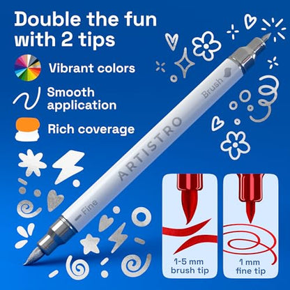 ARTISTRO 12 Metallic Dual-Tip Acrylic Paint Marker Pens for Drawing | For Fabric, Rock, Glass, Wood, & Molds, Arts & Crafts Gift for Adults, Teens, & Kids, Classroom Must Haves & School Supplies