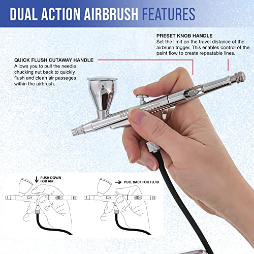 Master Airbrush Powerful Cordless Airbrushing System Kit - 20 to 36 PSI, Portable Rechargeable Air Compressor Professional Artist Set, How to Guide - Acrylic Paint, Makeup, Cake, Hobbies Crafts, Model