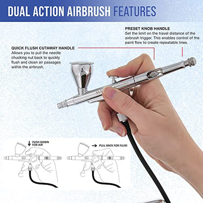 Master Airbrush Powerful Cordless Airbrushing System Kit - 20 to 36 PSI, Portable Rechargeable Air Compressor Professional Artist Set, How to Guide - Acrylic Paint, Makeup, Cake, Hobbies Crafts, Model
