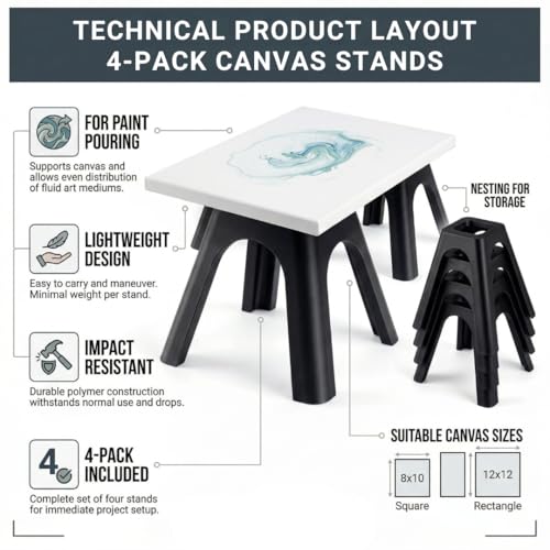 4-Pack Canvas Stands for Paint Pouring | Canvas Feet Risers Elevators Tool Holder for Acrylic Paint Pouring | Suitable for Crafts, Artworks Projects, Handicrafts (Black, 2 Inches) - size: 2 Inches (Pack of 4), style: 2 Inch es