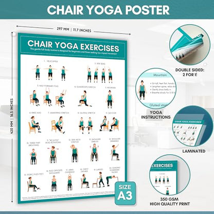 Chair Yoga Exercise Poster for Beginners & Seniors A3 | Double Sided Seated Yoga Chart with Instructions | Laminated Gentle Chair Exercises for Mobility & Flexibility