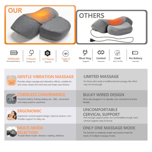 3-in-1 Neck Massager Pillow with Heat, Cordless Rechargeable Muscle Relax