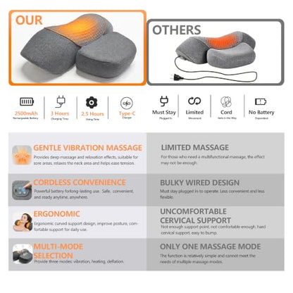 3-in-1 Neck Massager Pillow with Heat, Cordless Rechargeable Muscle Relax