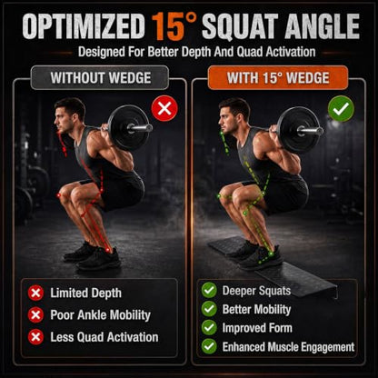 Steel Squat Wedge Block 15° Non-Slip Heel Elevated Board for Deep Squats