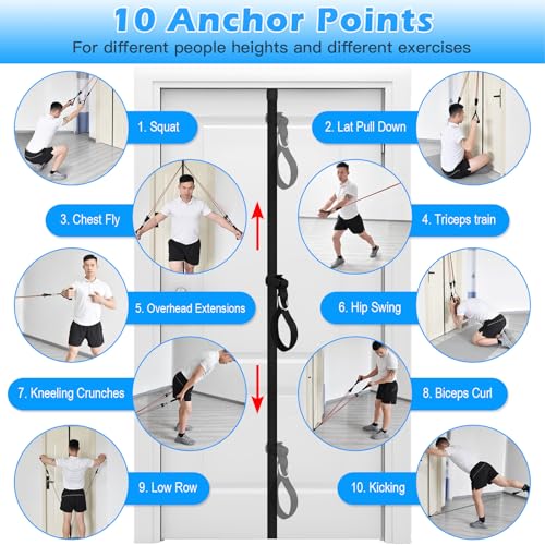 Brebebe Door Anchor Strap for Resistance Bands… - style: 1 Door Anchor Strap