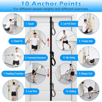 Brebebe Door Anchor Strap for Resistance Bands… - style: 1 Door Anchor Strap
