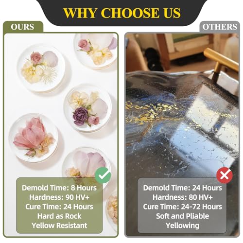 TAKIMO 16OZ 3X UV Resistant Crystal Clear Epoxy Resin Kit, 1:1 High Gloss | Non-Yellowing Formula, Bubble-Free, Self-Leveling, Art, Crafts, Jewelry, Casting, Coating and Tabletop Projects - size: 16 OZ