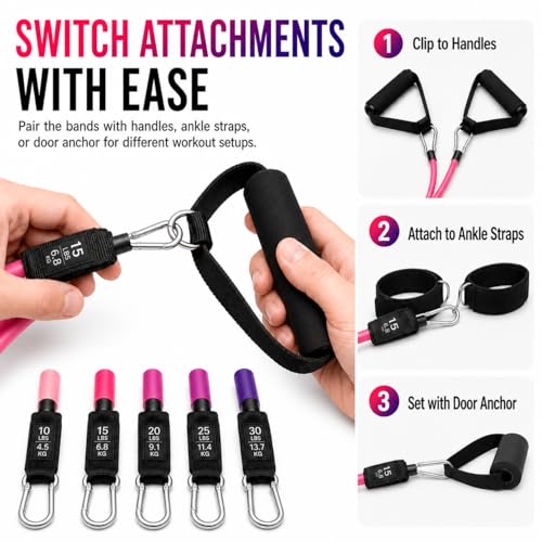 WELLEGEND Resistance Bands Set with Complete Workout Accessories