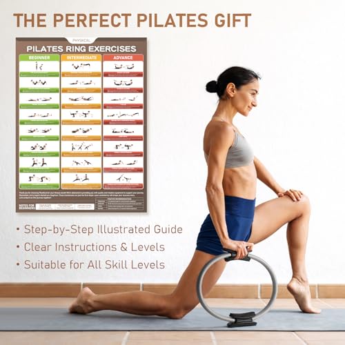 PhysKcal Pilates Ring, 15-Inch Magic Circle with Thick Padded Handle - color: Mist