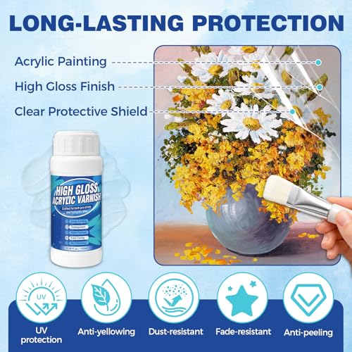 Gloss Varnish for Acrylic Painting, Acrylic Varnish, Non-Yellowing, Anti-Crazing, Non-Toxic, Clear Acrylic Sealer, Superior Protection and High Gloss Finish for Artwork, Acrylics Paint (Clear)