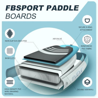 FBSPORT 11' Premium Stand Up Paddle Board, Yoga Board with SUP Accessories & Carry Bag | Wide Stance, Surf Control, Non-Slip Deck, Leash, Paddle and Pump for Youth & Adult - color: Lake Blue