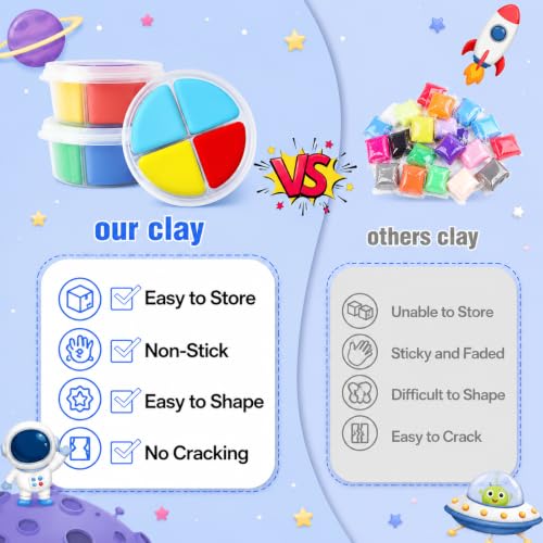 Air Dry Clay Kit -12 Space Theme Modeling Clay for Kids Arts and Crafts | Ultra Light & Soft,Safe & Non-Toxic,No-Sticky & Crack,DIY Molding Clay with Sculpting Tools,Party Favors Gifts for Girls Boys - color: #04Dark Blue- Children's Drem Star