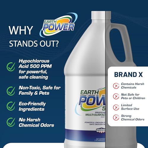 Earth Power Hypochlorous Acid 500 PPM Multipurpose Cleaner – 1 Gallon - style: 1 Gallon