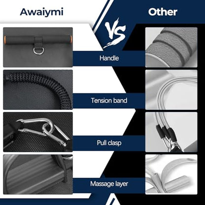 Awaiymi Pedal Resistance Band, Exercise Bands with Handles, Elastic Sit Up Pull Rope, Workout Equipment for Physical Therapy, Home Fitness, Strength Training