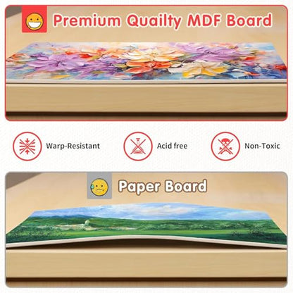 FIXSMITH Canvas Boards for Painting 5x7 Inch, Super Value 12 Pack White Blank Canvas Panels, 100% Cotton Primed, Painting Art Supplies for Professionals, Hobby Painters, Students & Kids - size: 5"×7"