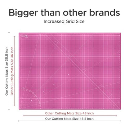 Elan Cutting Mat A0 Pink & Purple, Extra Large Self Healing Cutting Mat 36 x 48 Inch, 5-Ply Craft Board Pink, Hobby Board for Crafts 36x48 Inch - style: 48" x 36"