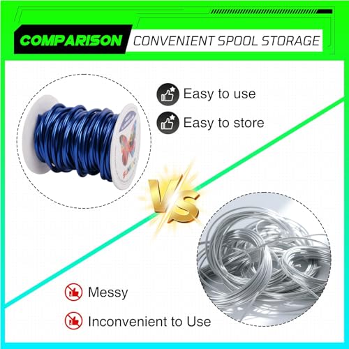 Aluminum Craft Wire,8 Gauge (3mm) Royal Blue Bendable Wire,32 Feet Continuous Roll for Jewelry Making,Sculpting,Floral & Armature Projects - size: 8 Gauge 32FT, style: Royal Blue