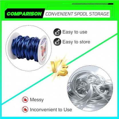 Aluminum Craft Wire,8 Gauge (3mm) Royal Blue Bendable Wire,32 Feet Continuous Roll for Jewelry Making,Sculpting,Floral & Armature Projects - size: 8 Gauge 32FT, style: Royal Blue
