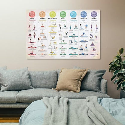 Yoga Poses Poster 7 Chakra Chart Yoga Canvas Wall Art Aesthetic Decorative Painting Living Roomstyle 12x18inch(30x45cm) - size: 18"L x 12"W