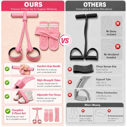 Pedal Resistance Band, Stitched Anti-Snap Elastic Pull Rope Fitness Equipment, 3-in-1 Home Workout Exercise Bands Set with Pilates Grip Socks & Headband - color: Pink, size: 55LB