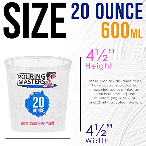 Pouring Masters 20 Ounce (600ml) Graduated Plastic Mixing Cups (Box of 12) - Paint Mixing Cups for Epoxy Resin, Art, Kitchen, Baking - Measurements in OZ and ML, 4 Different Measuring Ratios 1:1 - size: 20-Ounce - Cup