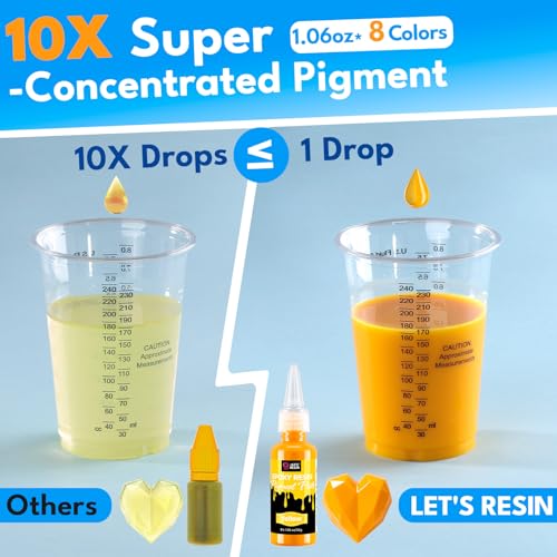 LET'S RESIN 8-Color Resin Pigment Paste, 8 * 1.06oz Concentrated Color | Epoxy Resin Color Pigment for Translucent to Opaque Coloring - Easy Mix, for Jewelry, DIY Crafts, River Tables - color: multi-color