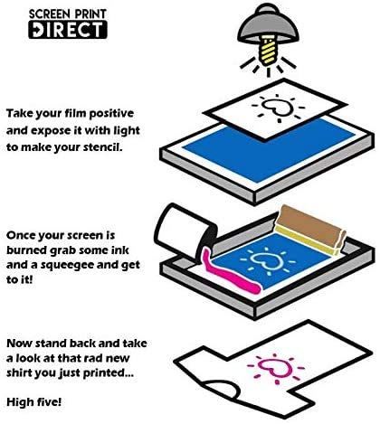 Screen Print Direct® Waterproof Inkjet Film Sheets (8.5 x 14" - 400 Sheets) | Transparency Film for Silk Screen Printing, Inkjet Film Sheets for Screen Printers (8.5" x 14" - 400 Sheets) - size: 8.5 x14 - 400 sheets