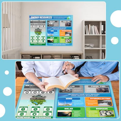 Tinlade Energy Resources Science Classroom Poster 34.5” x 26.5” - style: Energy Resources