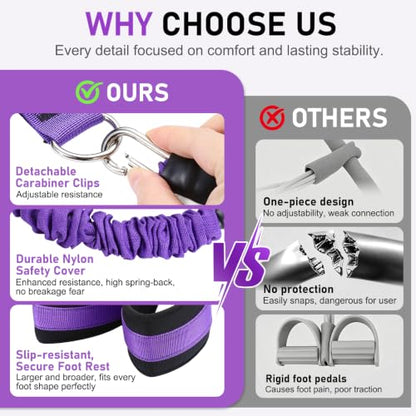Multifunctional Pedal Resistance Band with Handles for Women Men - color: Purple
