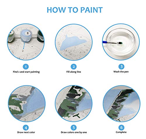 RMANA Acrylic Paint by Number Landscape On Canvas Art for Beginner Adults Students Teens Painting by Numbers DIY Arts Crafts Numero Advanced Abstract Sunny Beach Palm Tree Colorful Box Christmas Gift