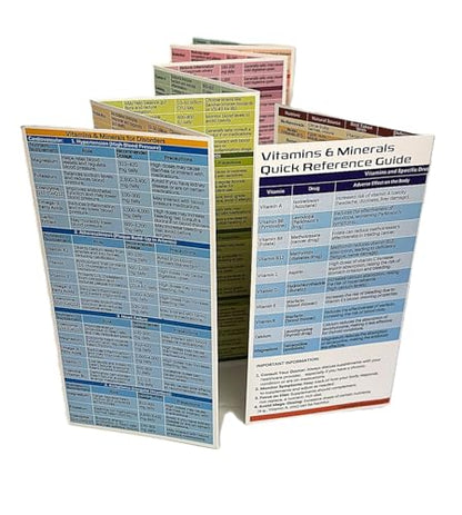 Vitamins/Minerals Quick Reference Guide & Vitamins for Physical Disorders (2 pamphlets)
