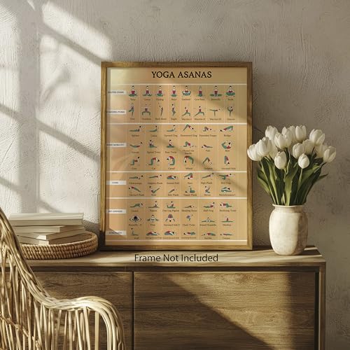 ZUKIY Yoga Asanas Pose Chart - Yoga Poster with Poses - Poses Chart for Beginners - Pose Poster for Home Gym Studio Office Classroom - Inspirational Wall Art - Unframed 8x10 Print