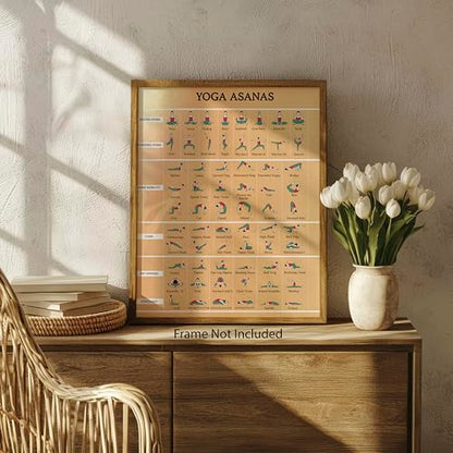 ZUKIY Yoga Asanas Pose Chart - Yoga Poster with Poses - Poses Chart for Beginners - Pose Poster for Home Gym Studio Office Classroom - Inspirational Wall Art - Unframed 8x10 Print