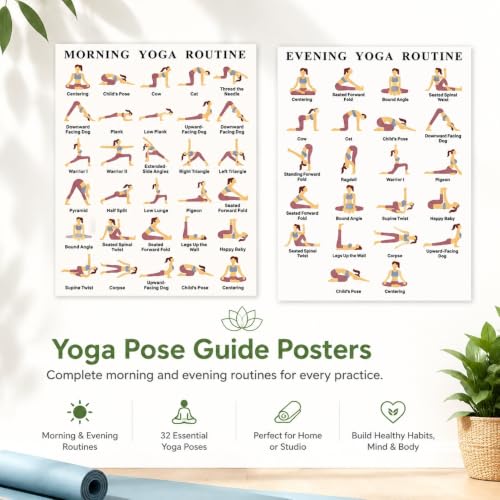 2 Pcs Yoga Poses Poster, Yoga Poster for Women Beginners