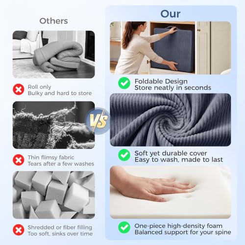 Tri-Fold Futon Mattress, Foldable Floor Mat (Navy Blue) - color: Navy Blue, size: Queen (80"L x 60"W x 3"Th)