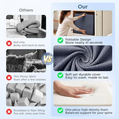 Tri-Fold Futon Mattress, Foldable Floor Mat (Navy Blue) - color: Navy Blue, size: Queen (80"L x 60"W x 3"Th)