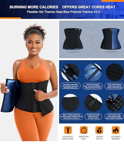 TrainingGirl Waist Trainer for Women Working Out Trimmer Sweat Belly Band - color: Black-blue Inner, size: Medium