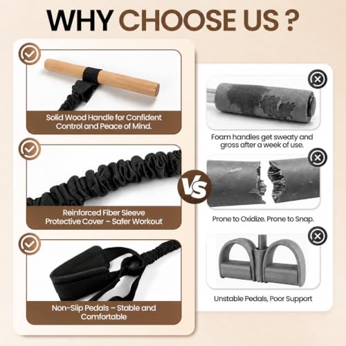 Foot Pedal Resistance Band with Wooden Handles - color: Black -Advanced Resistance