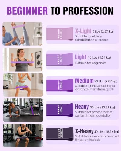 Resistance Bands Set – Resistance Band and Adjustable Ankle Exercise Bands with Cuffs Great Equipment for Training, Working Out, Yoga,Home Gym with Training Guidance & Carry Bag,Set of 8 - color: Purple