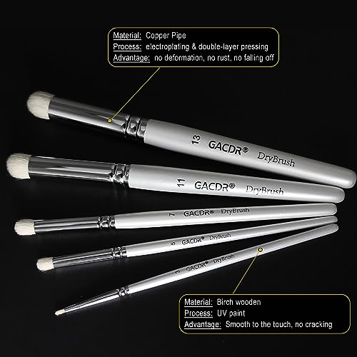 GACDR Dry Brush Miniature Painting, 5 Sizes Drybrush Set for Miniature 40k Citadel Model Paint,Hobby Detail Paint Brushes | drybrush set with soft goat hair blend for miniature painting, tabletop terrain, acrylic hobby painting and dry brushing