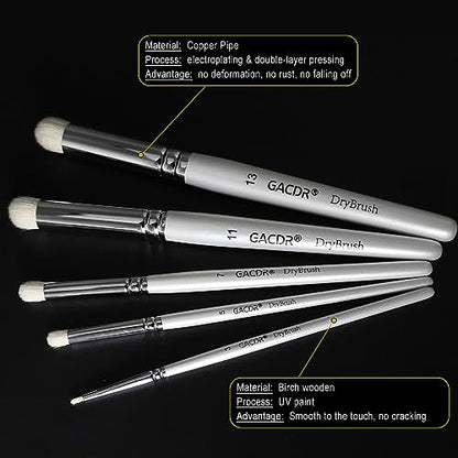 GACDR Dry Brush Miniature Painting, 5 Sizes Drybrush Set for Miniature 40k Citadel Model Paint,Hobby Detail Paint Brushes | drybrush set with soft goat hair blend for miniature painting, tabletop terrain, acrylic hobby painting and dry brushing