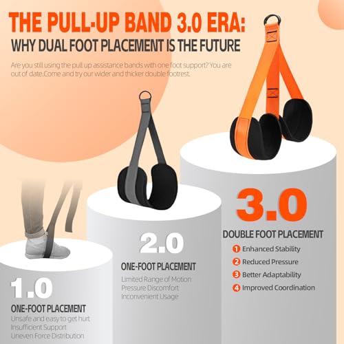 2-in-1 Pull Up Assistance Bands & Heavy Duty Resistance Band Combo Set