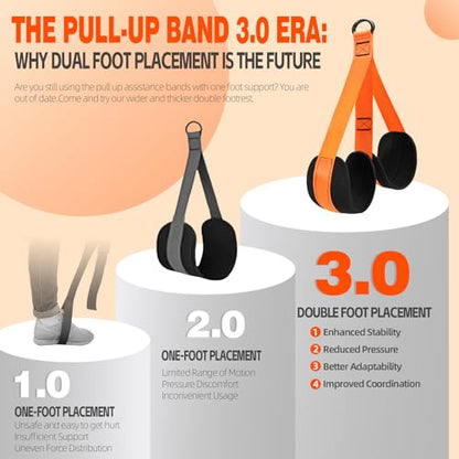 2-in-1 Pull Up Assistance Bands & Heavy Duty Resistance Band Combo Set