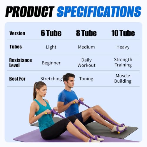Pedal Resistance Bands with Handles, 6/8/10 Tube Exercise Band | Fitness Shaping Yoga Exercise Equipment, Natural Rubber Tension Rope,for Abdominal,Leg,Arm,Back Slimming Training