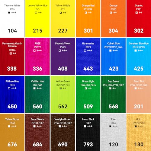 PHOENIX Heavy Body Acrylic Paint, 2 Oz. x 24 Tubes | Slow Drying Speed, Thick Art Paints, For Adults, Artists, Professionals - color: 24 x 2 Fl Oz