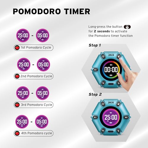 Smart FILP Pomodoro Timer 3/5/10/25/30/60min Preset, Silent & Sound Alarm - color: Turquoise