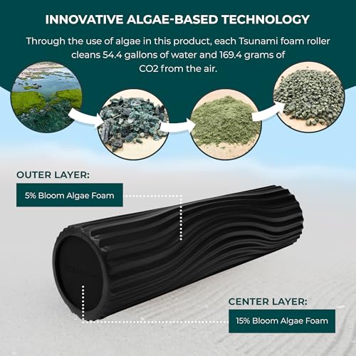 Oceanfoam Tsunami Roller (Black) - Extra-Large, 26" x 5.9" - Soft, Textured Foam Roller for Physical Therapy, Back Pain, Exercise & Stretching - Wave Textured - Yoga, Athletics, & Wellness - color: Black