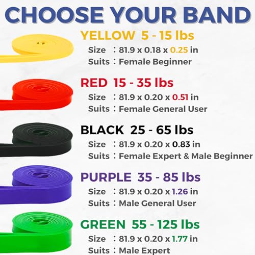 LEZER Resistance Bands - Pull Up Bands for Home Gym Fitness, Stretching, Physical Therapy & Training - Includes Instruction - color: 01 - Yellow